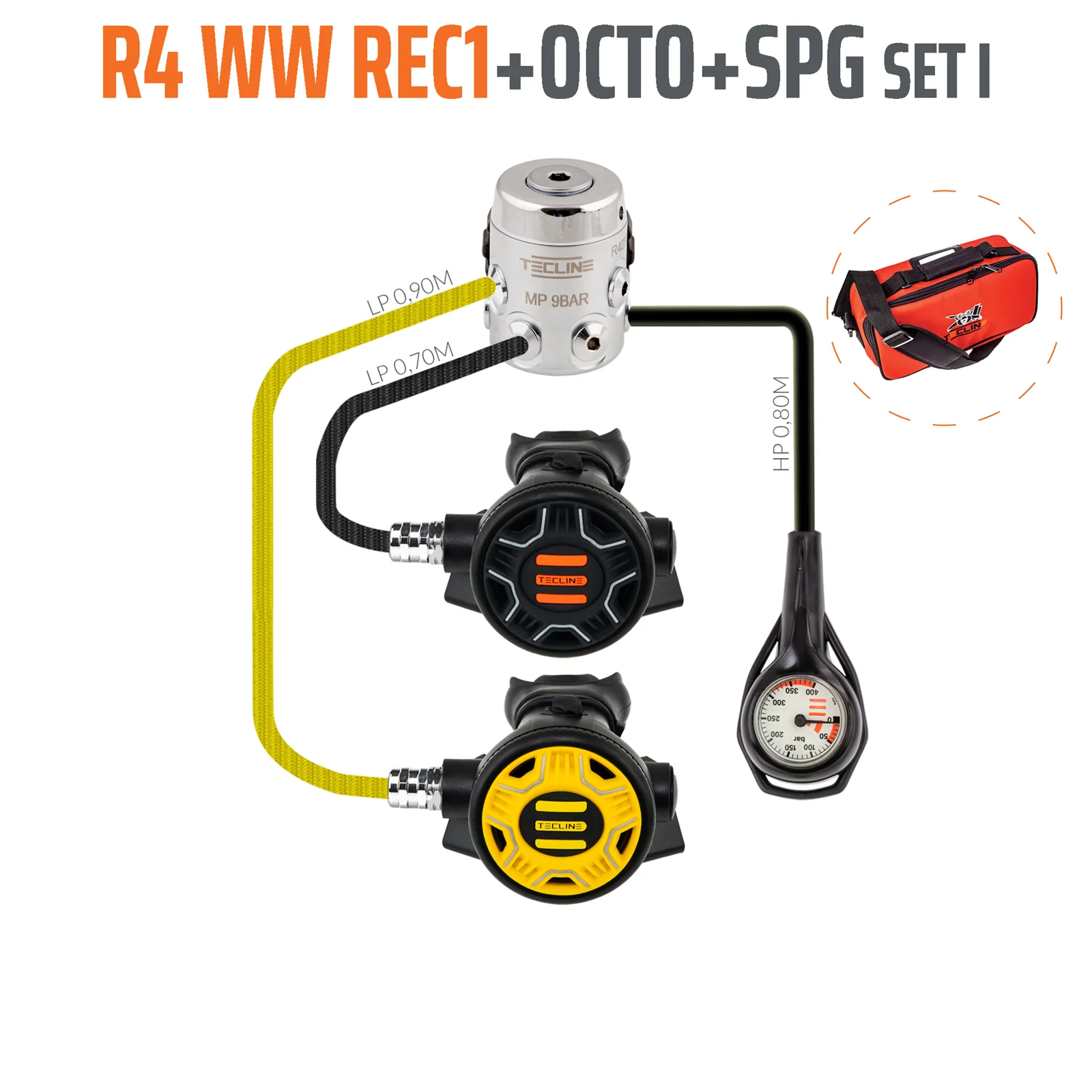 Regulator R4 WW REC1 set I with octo and SPG - EN250A > 10°C